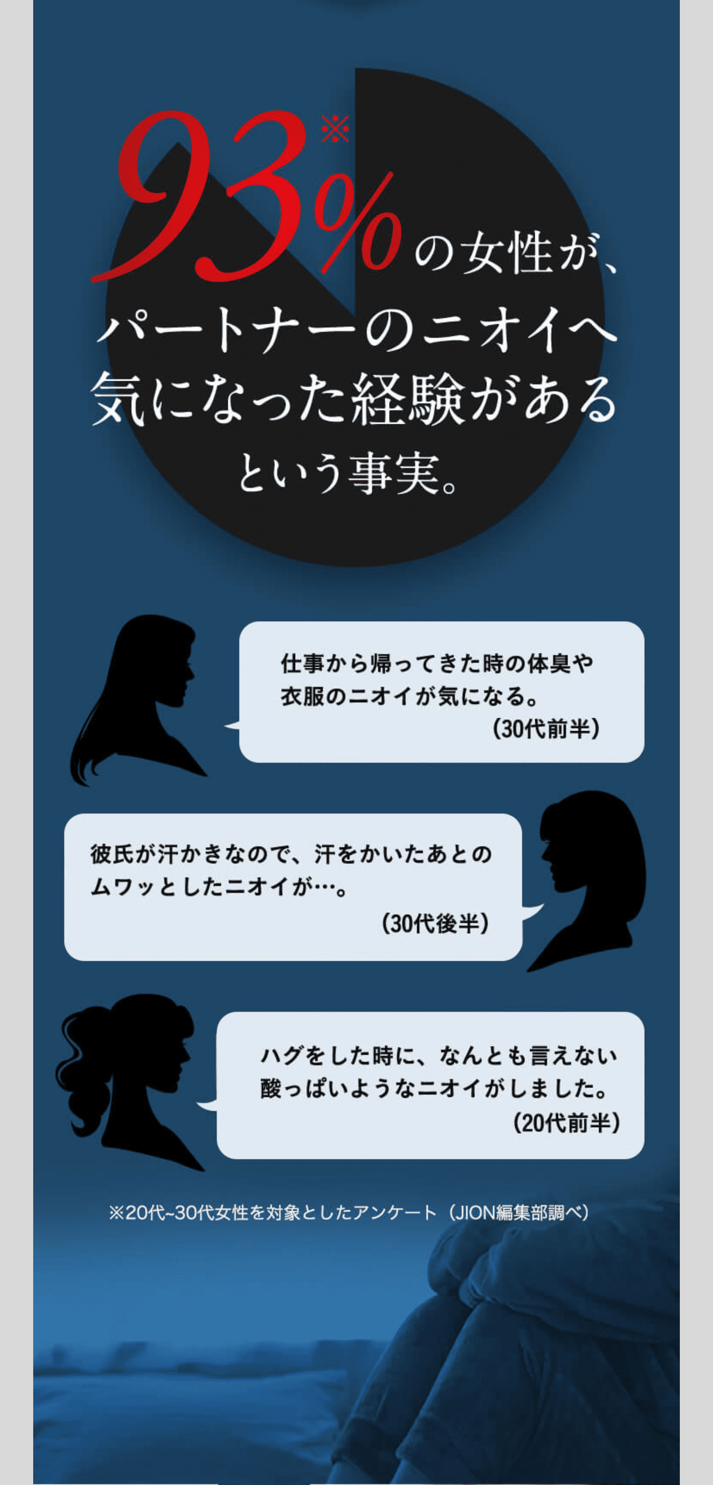 女性アンケート