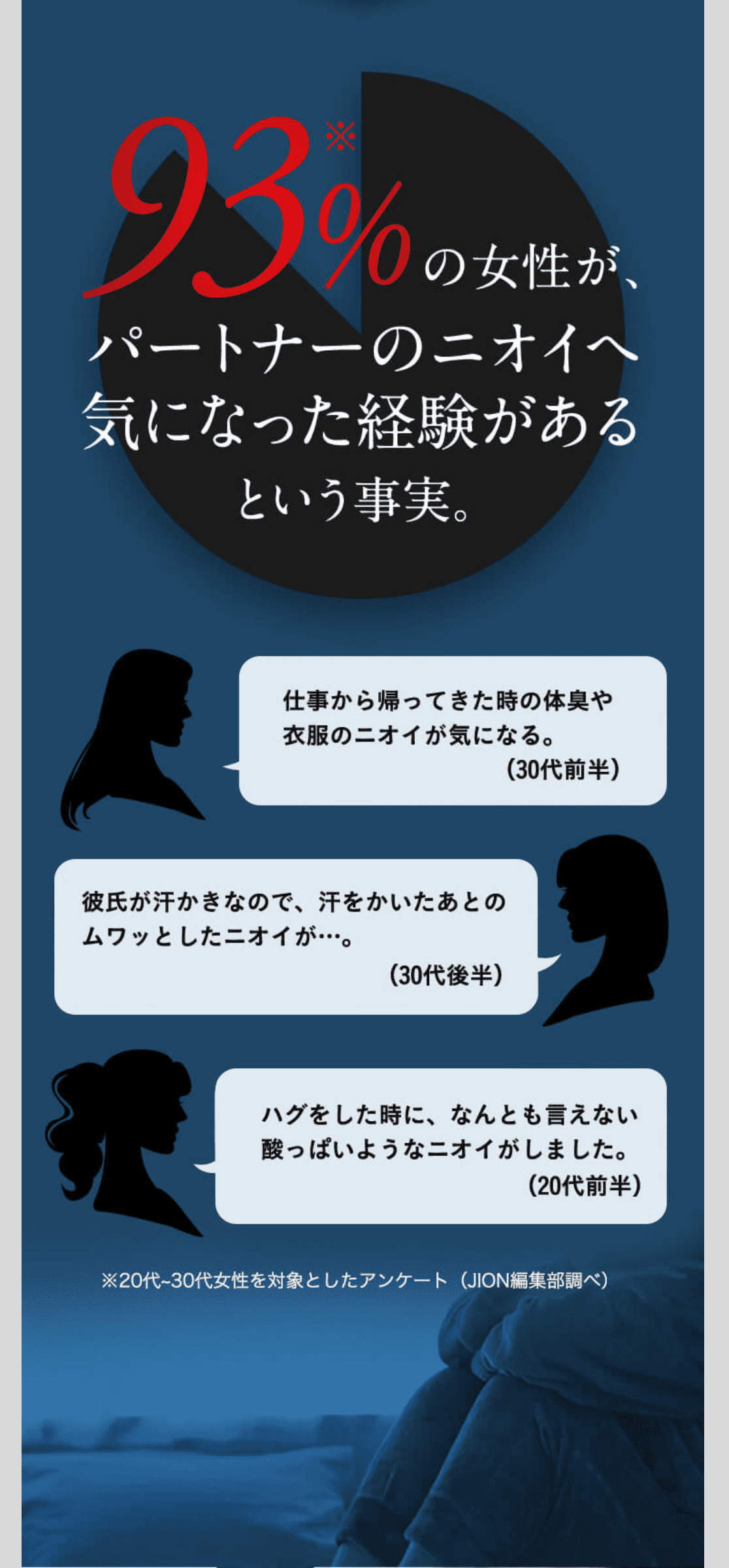 女性アンケート