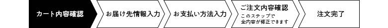 カート内容確認 