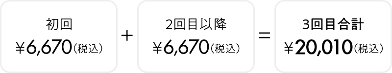 通常のご注文の場合